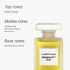 Comfort Zone: Tranquillity&#8482; Blend Aromatic oil blend-8004608523291
