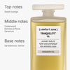 Comfort Zone: TRANQUILLITY&#8482; Oil  Nourishing and aromatic bath or after-shower body oil -8004608523307
